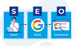 Representación visual del concepto SEO